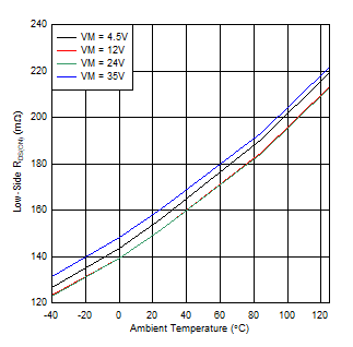 GUID-78503AF0-FFEF-4CB3-9ABF-DCBDBE944708-low.gif