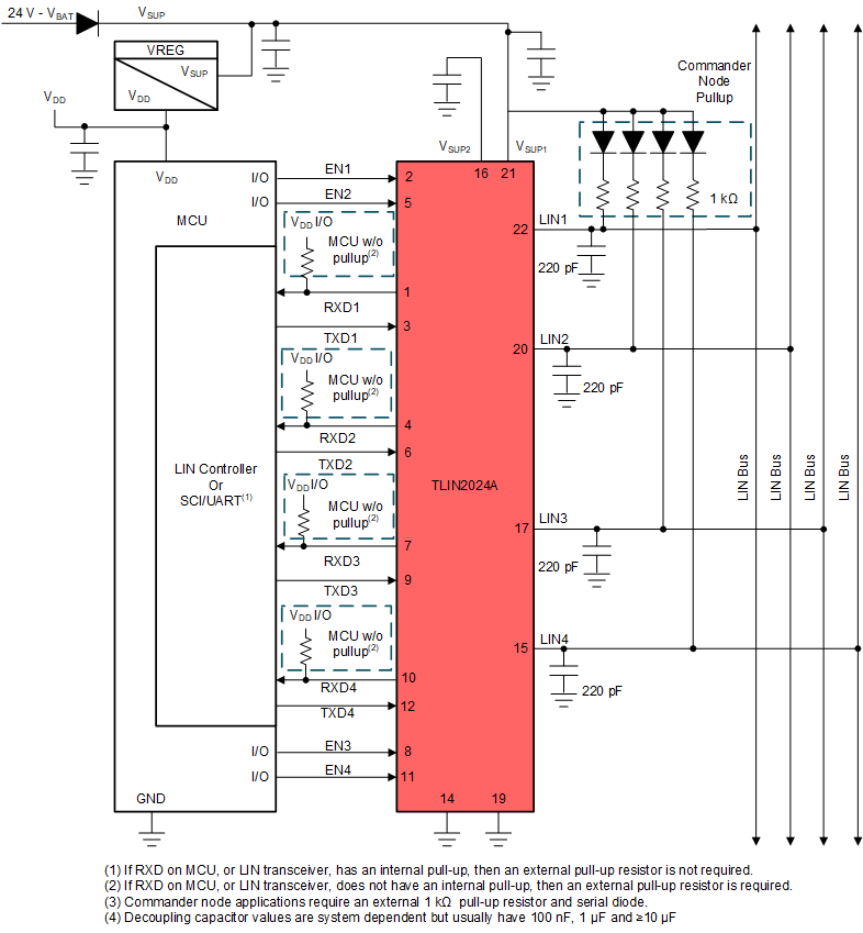 GUID-20210830-SS0I-7SGH-V38Q-SHMHSH5GWW0K-low.gif