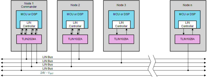 GUID-20210830-SS0I-G7FG-PZWN-THVZP7NM8WZT-low.gif