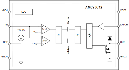 GUID-20210504-CA0I-BKTQ-NJMT-MPH2BK0VKSVG-low.gif