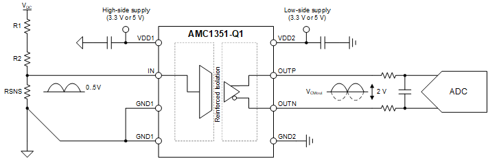 GUID-20211125-SS0I-VNCS-8RD2-8Q1V4P98ZZFZ-low.gif