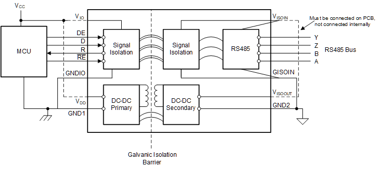 GUID-20210511-CA0I-2J7H-GHG5-V2LBS3TMK2X3-low.gif