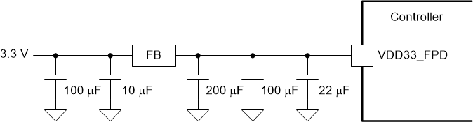 GUID-20200615-SS0I-GCPM-KXQ3-WXZXQR9WXKZL-low.gif