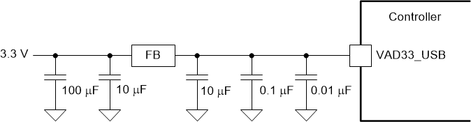 GUID-20200615-SS0I-SD2N-4KL0-KZDLF0J9SGLV-low.gif