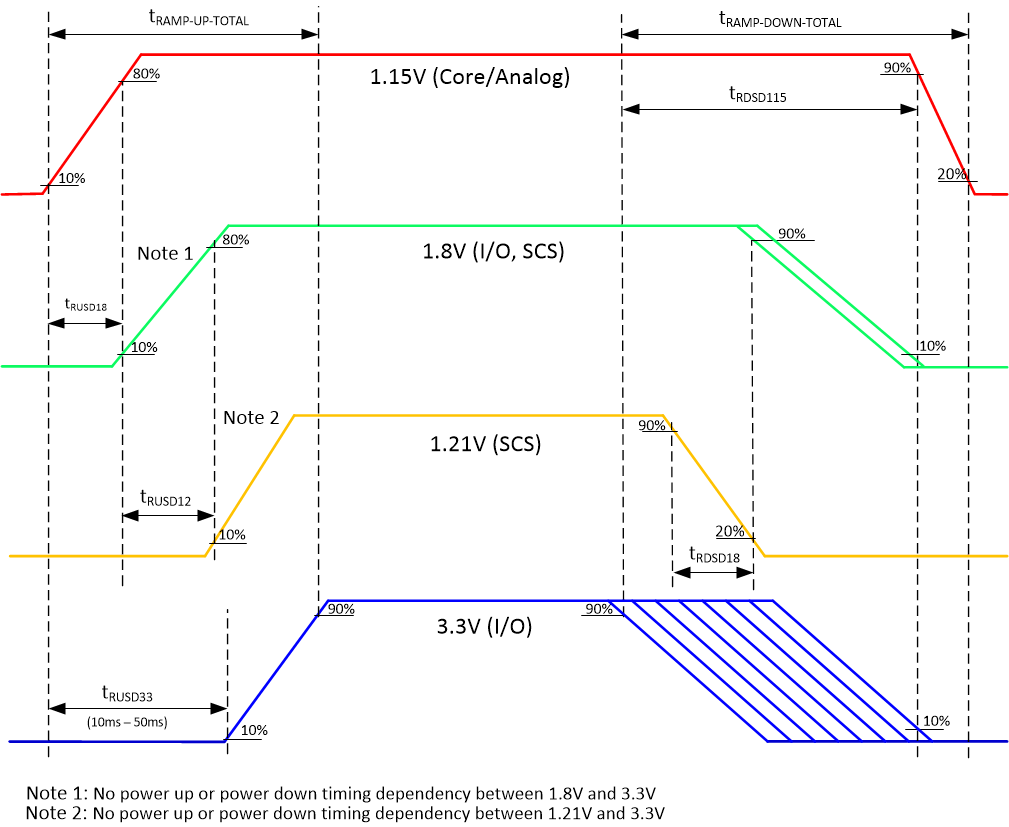 GUID-20210202-CA0I-XM6V-BCQN-K4M9NFPZDDS6-low.gif