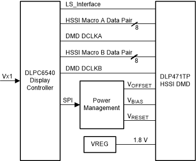 GUID-7F1FBF62-057A-47A4-BB46-4C636D2F7FED-low.gif