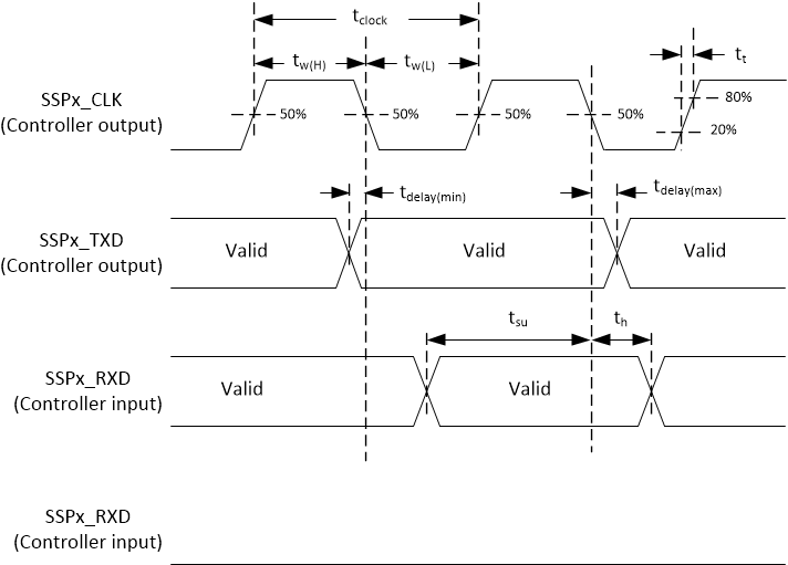 GUID-DEFAF8AC-7A53-44BF-8EBE-4ABEB7349399-low.gif