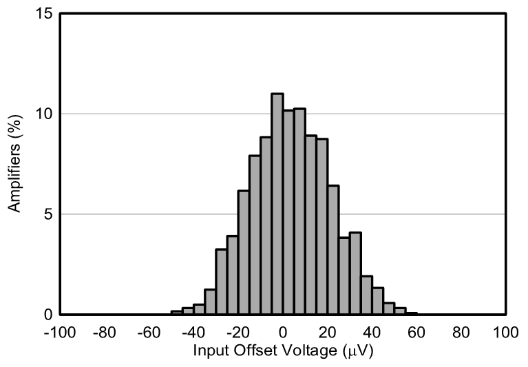 GUID-20210610-CA0I-VQHX-QJQM-MWD79S211RTL-low.png