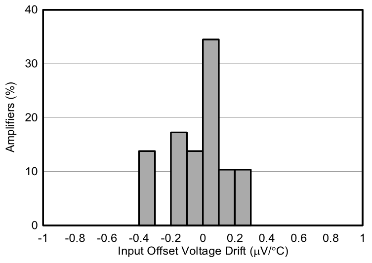 GUID-20210624-CA0I-ZPSS-B1XG-MGGWBZC63MBF-low.png