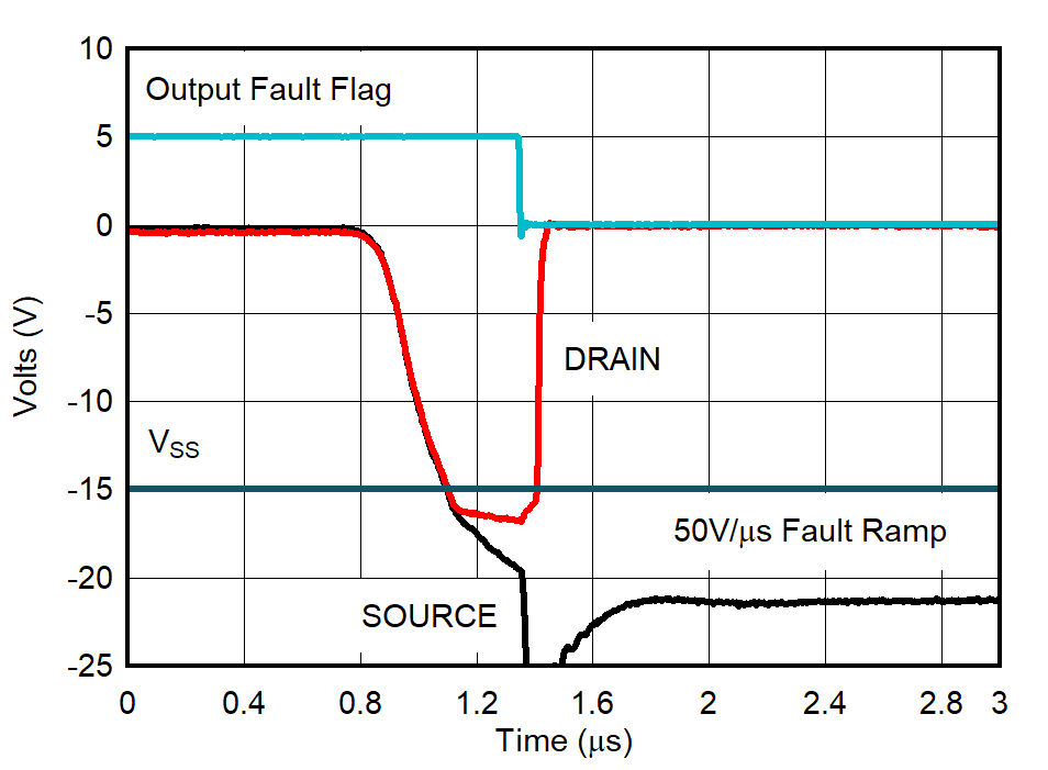 GUID-20211104-SS0I-2NZP-BCJ9-30MN15S5H4Q7-low.png