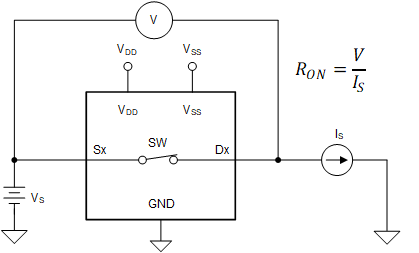 GUID-20211104-SS0I-NVRS-KVBT-RXL8M2ZSZBQD-low.gif