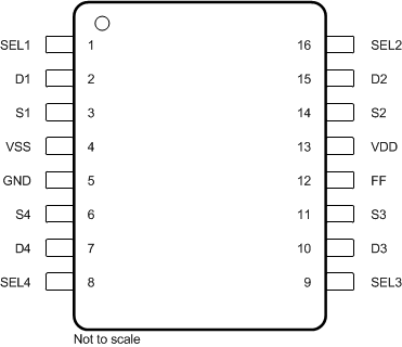 GUID-2F2014D2-65FF-4C4E-9E1F-28148C6FCC54-low.gif