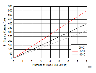 GUID-C86C5111-0D15-4D8D-AEE3-FE760F6CC6E4-low.gif