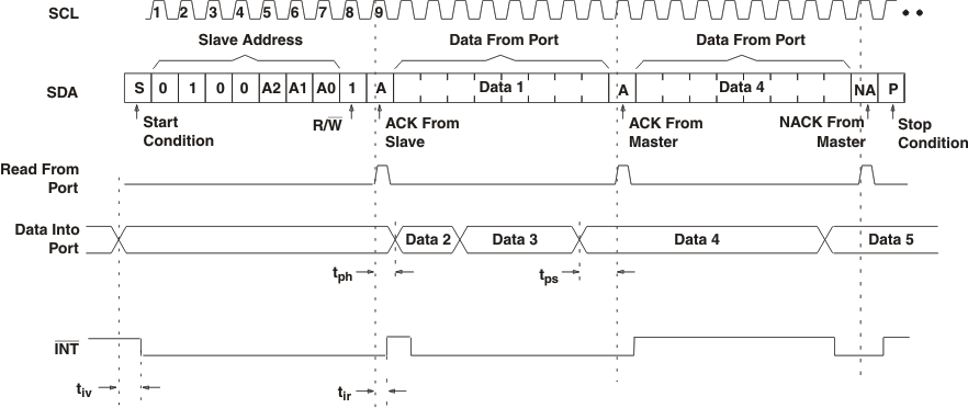 GUID-D328DA73-2E7E-4C54-AF9D-0B2FC4873416-low.gif