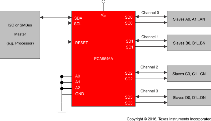 GUID-1F53281D-EC43-4F15-9211-30D5165AEA8E-low.gif