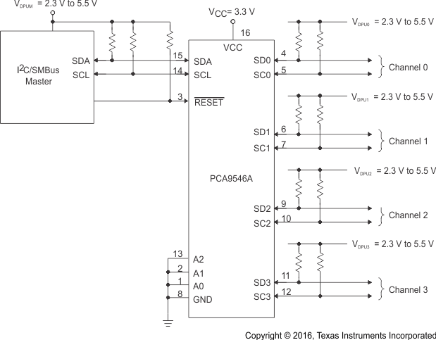 GUID-B1C2B075-0A5F-4C75-87C8-8EE219D98AA6-low.gif