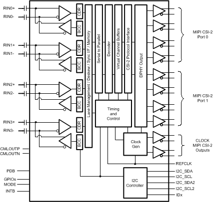 GUID-33525402-1595-4A5F-AD43-0606CD6F58CF-low.gif