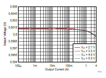 GUID-28AEEFC5-35B1-43B8-8EF9-253A37E5346C-low.gif