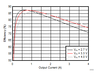 GUID-C59EF1DB-4B47-4FBC-891B-C096CA6F3ED1-low.gif