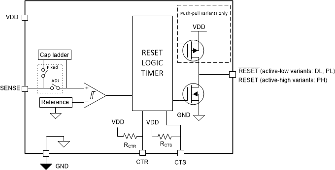 GUID-1CB81AF1-A364-4096-9CED-979694BDEB30-low.gif