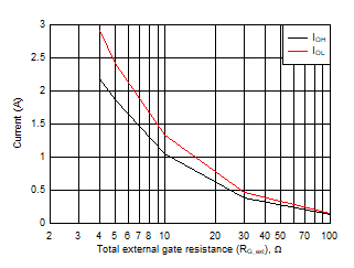 GUID-CF79DB7F-1088-4D2A-B2E4-250C908BF151-low.gif