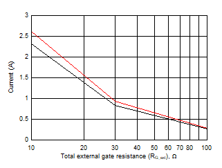 GUID-E1BC49ED-20FC-439E-BD93-FC6F60030D1C-low.gif