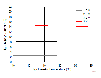 GUID-78124F55-48A2-4AFE-A6E3-1DEF0F46EFB5-low.gif