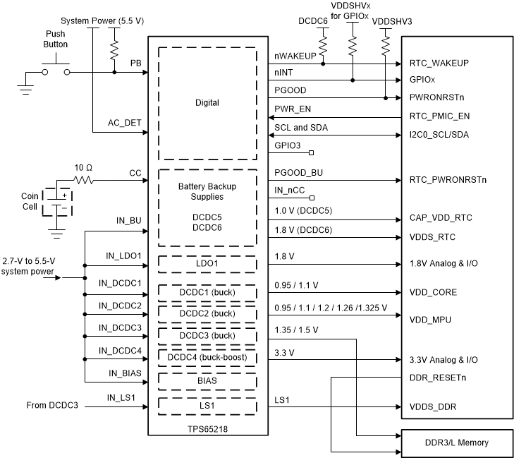 GUID-10B639EA-C38F-4BAE-A30C-FDE352C7A8F4-low.gif