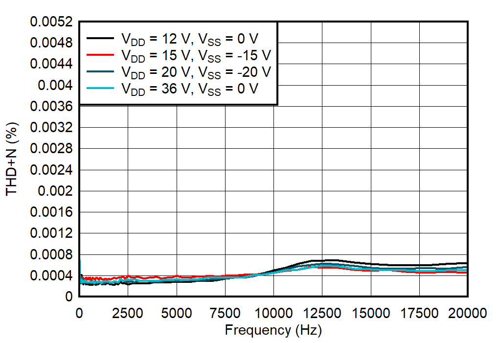 GUID-20211018-SS0I-72JM-KLXJ-N4TXLHCSLRSL-low.png