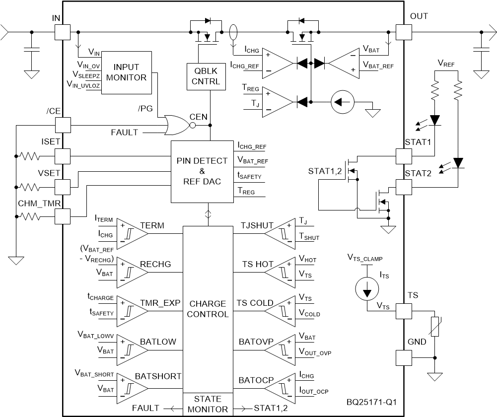 GUID-20200728-CA0I-GSRV-8NMM-LSQ84TSL5SKV-low.gif