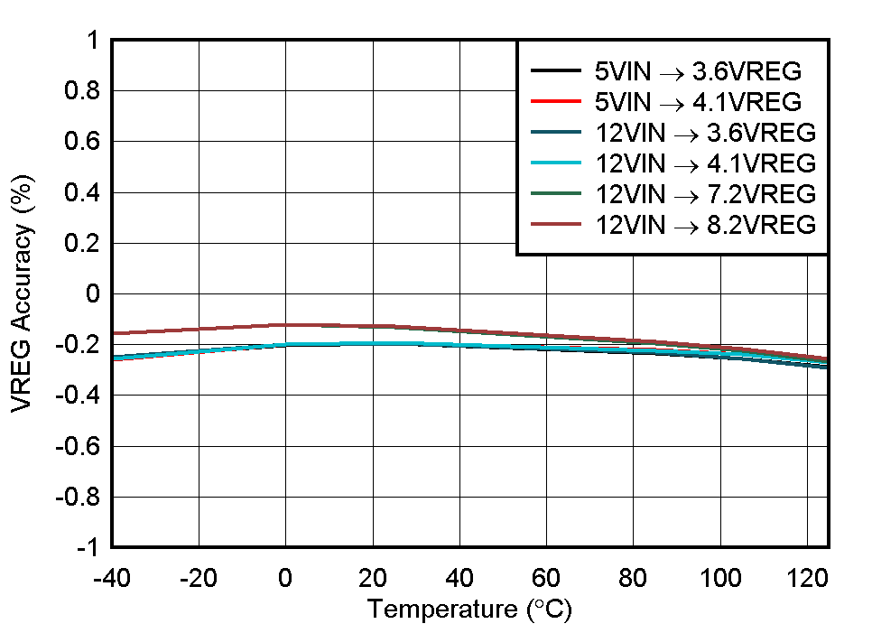 GUID-20200827-CA0I-L4J3-X0JQ-N4F1PTC0WFZJ-low.gif