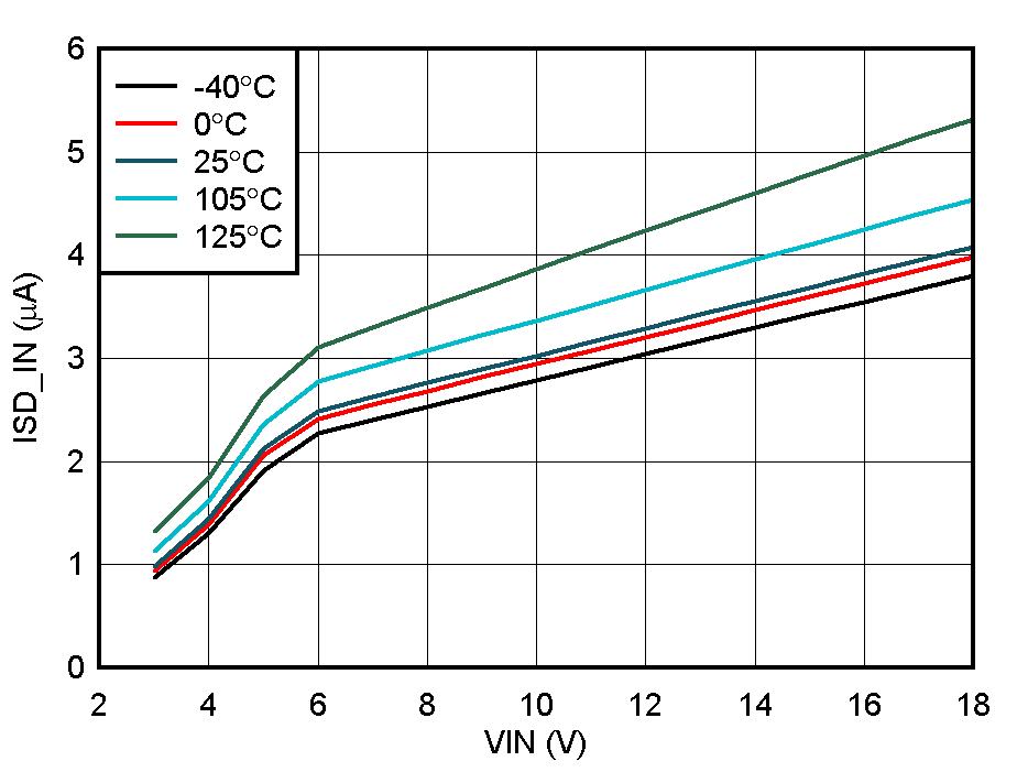 GUID-20200827-CA0I-DRZQ-ZTZX-SWBTTG9XXW6J-low.gif