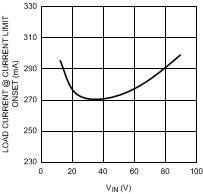 GUID-195D172D-F4A5-4CCA-9353-AEE8CC4847BC-low.gif