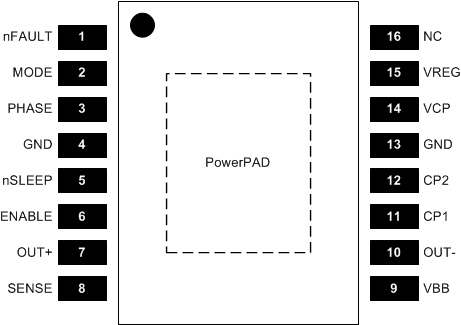 GUID-D582FC34-1A42-4839-9C45-376A4238F511-low.gif