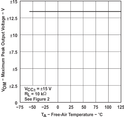 GUID-35596091-A319-4151-97AB-5FE2A9648DF4-low.gif