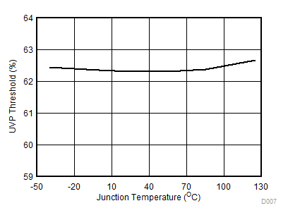 GUID-60FD4BCF-11EF-4D5B-B7E0-3CE93CAF650E-low.gif