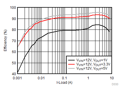 GUID-E15CC55F-C719-406C-9356-F1DB53FBC120-low.gif