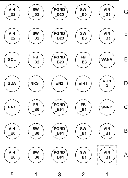 GUID-7A43714B-A5BC-4BF9-9A77-CB506A783981-low.gif