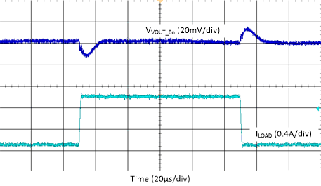 GUID-20210331-CA0I-D6JZ-4VQ6-TBP7GT1VXBQL-low.gif