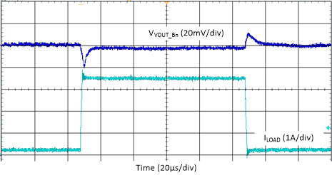 GUID-20210331-CA0I-MXKX-QKCJ-CBGR5KMZ75VN-low.gif