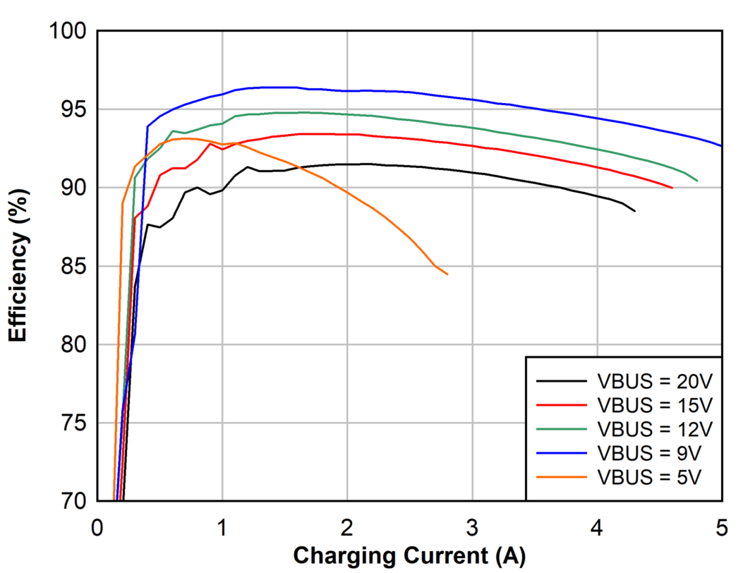 GUID-20200926-CA0I-2VNW-KMFX-HPJCF4KLWQFB-low.png