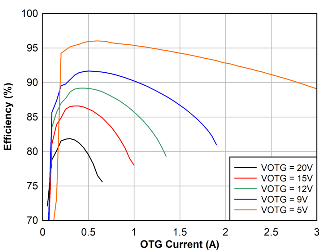 GUID-20200927-CA0I-HWHM-WDX2-GW1QDVN2RNHK-low.png