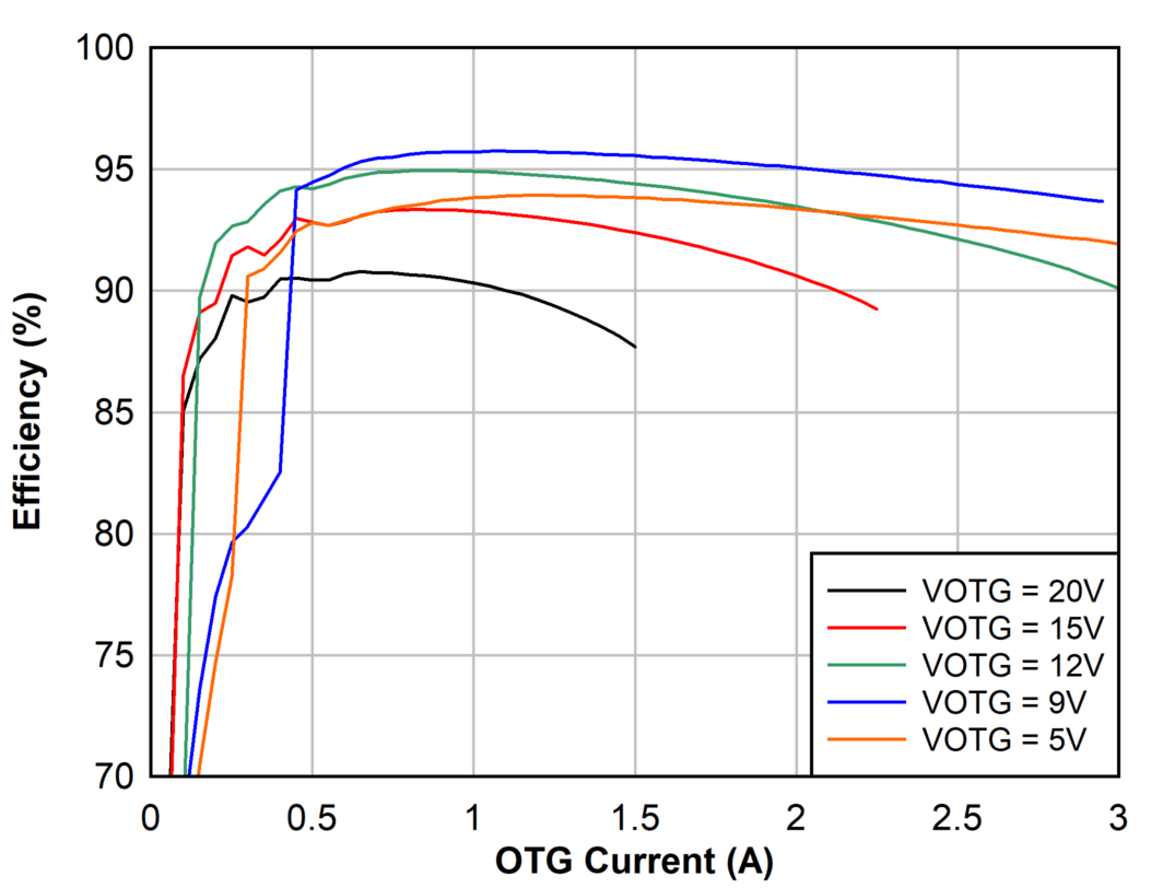 GUID-20200927-CA0I-LF3Q-JZ6L-GQP6RDKP9MGV-low.png