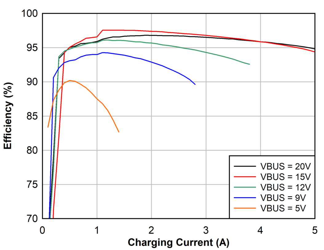 GUID-20201024-CA0I-CVQT-RQT7-QNQDWC7J1VBT-low.png