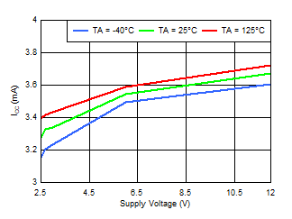 GUID-20210504-CA0I-V1GC-VT5F-WLKMPHHRF1WT-low.gif