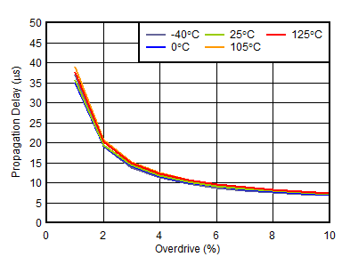 GUID-BF896CC2-0957-4C6C-AFF5-856E1BD7863F-low.gif