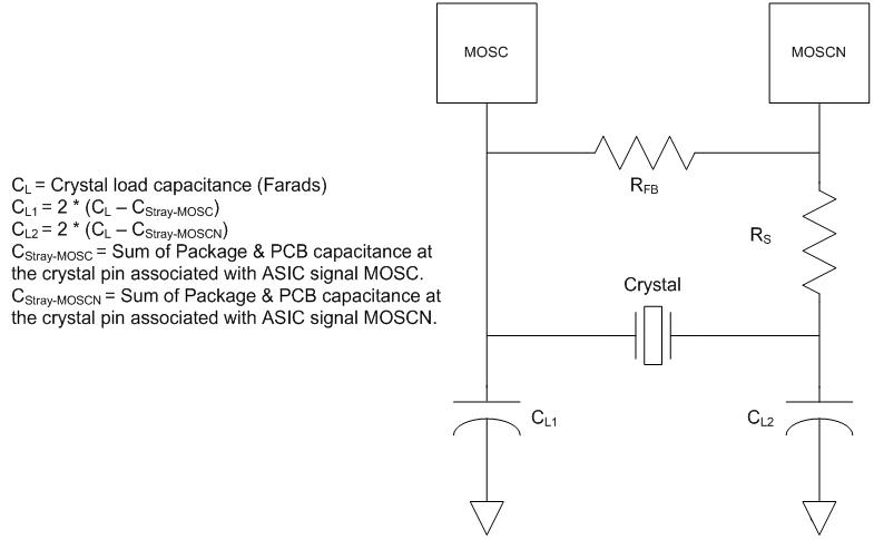 GUID-1C9AF34E-C43A-4DC1-95DD-0CE0AAA02CE4-low.jpg