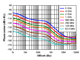 GUID-FD4155D6-BF27-4C48-8F62-2E8392EF585F-low.gif