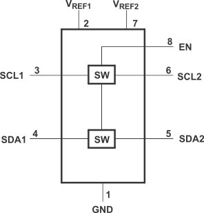 GUID-122FE4AC-6FEA-4610-91AD-ED68B21234CE-low.gif