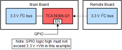 GUID-20211209-SS0I-X1CP-XR1F-H7Z5ZT6DB7C2-low.gif